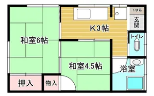 花本アパート【2階】の間取り