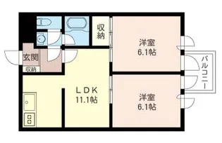 グリーンフラッツ小金井【3階】の間取り