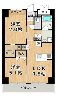 Villa淀川【8階】の間取り