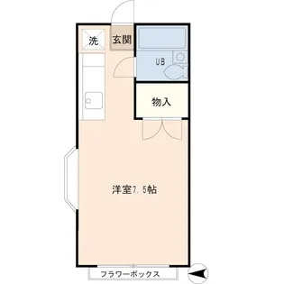 エステートピアオオクボ【2階】の間取り