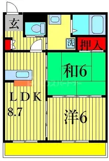 ビッグコーポ宇喜田【3階】の間取り