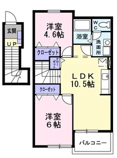 マーヴェラス【2階】の間取り