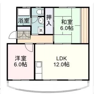 サンコーポ馬渕北【3階】の間取り