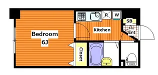フェニックス日本橋浜町公園【8階】の間取り