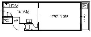 天美サンハイツN棟【3階】の間取り