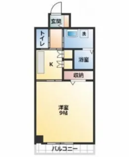 プランドール大供【3階】の間取り