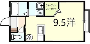 ディアスクレール【1階】の間取り