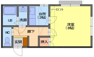 コーポラス8【2階】の間取り