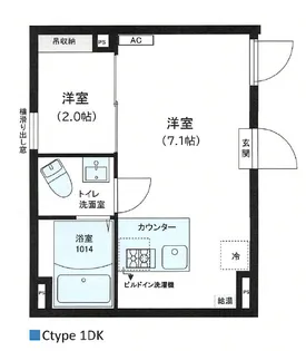 レピュア錦糸町レジデンスII【5階】の間取り