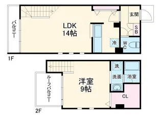 レジェンドスクエア三ツ境Iの間取り