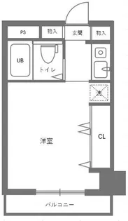 グリーンホーム東京【9階】の間取り