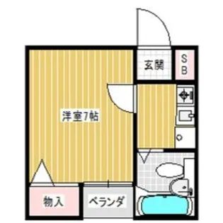 ホワイトハイツ【2階】の間取り