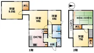 千葉県茂原市緑町【一戸建】の間取り