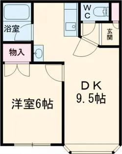 1LDKの間取り画像