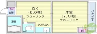 1DKの間取り画像