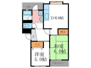 CENT RIVER HOUSE【3階】の間取り