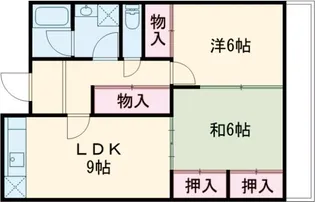 フラット8【2階】の間取り