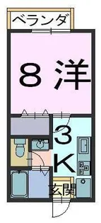 ジュネス春日 B【2階】の間取り