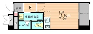 Park Side Village Ray.【3階】の間取り