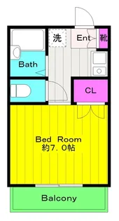 エコーバレー関口【1階】の間取り