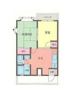 シャルム宮前A棟【2階】の間取り