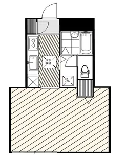 THRUSH等々力【1階】の間取り
