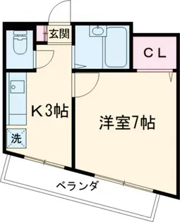 リバーストーン【3階】の間取り