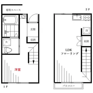 Aldebaranの間取り