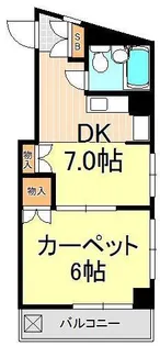 グラン・パレ北千住【2階】の間取り