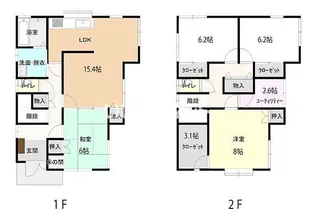富山県富山市奥田双葉町【一戸建】の間取り