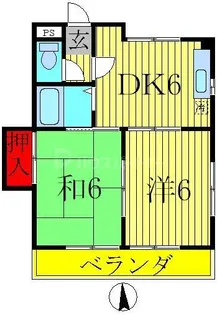 ロマネ北柏【2階】の間取り