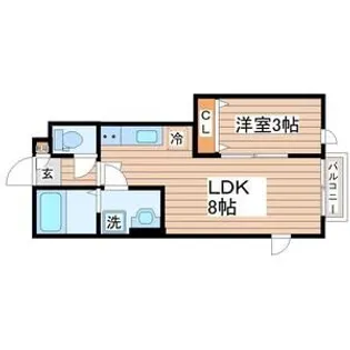 THE ROOM 南仙台駅C棟【1階】の間取り