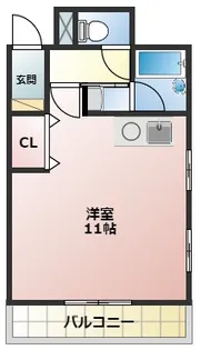 メゾンリバーサイド【2階】の間取り