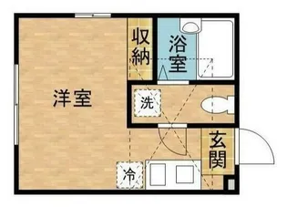 ハーミットクラブハウス六角橋【1階】の間取り