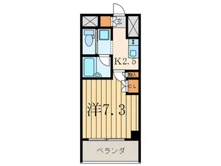 HF駒沢公園レジデンスの間取り