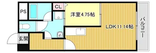 サウスコート【4階】の間取り