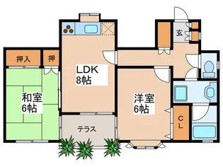 コ-プハイツ善福寺【1階】の間取り