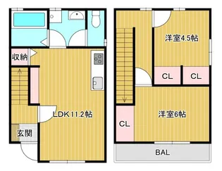 サウスハイツIIの間取り