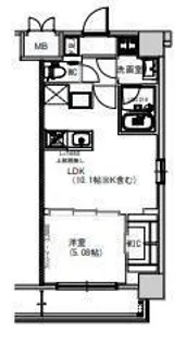 S RESIDENCE千住大橋【7階】の間取り