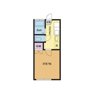 サンライズB【1階】の間取り