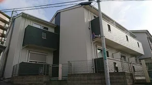 グリーンコート【2階】の外観