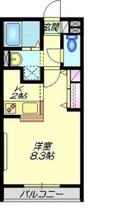 ノーザンパレス【3階】の間取り