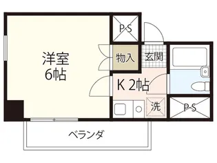 ハイパービル【7階】の間取り