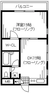リュミエール【1階】の間取り