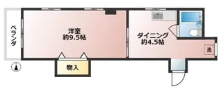 コーポ杉田【2階】の間取り
