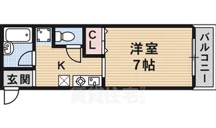 エスペオーラ近藤【3階】の間取り