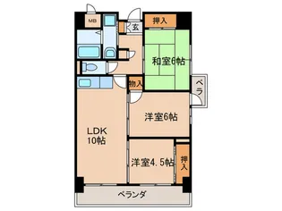 大成レジデンス白壁【7階】の間取り