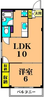 武蔵ハイムA棟【2階】の間取り