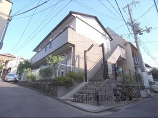 メゾンリッツ【1階】の外観