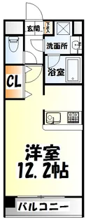 アーバンフラッツ小田原【2階】の間取り
